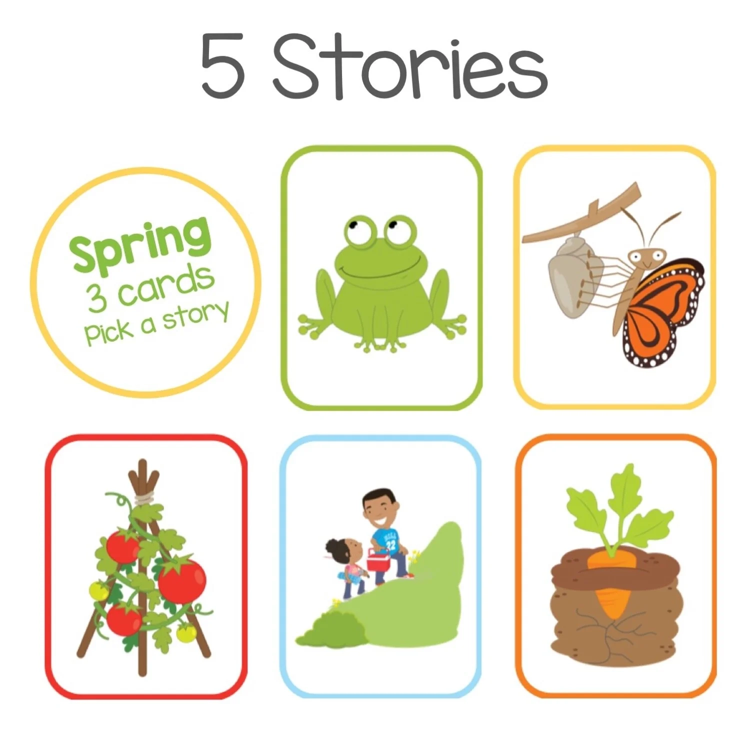 Spring Sequencing Picture Cards Printables SLP