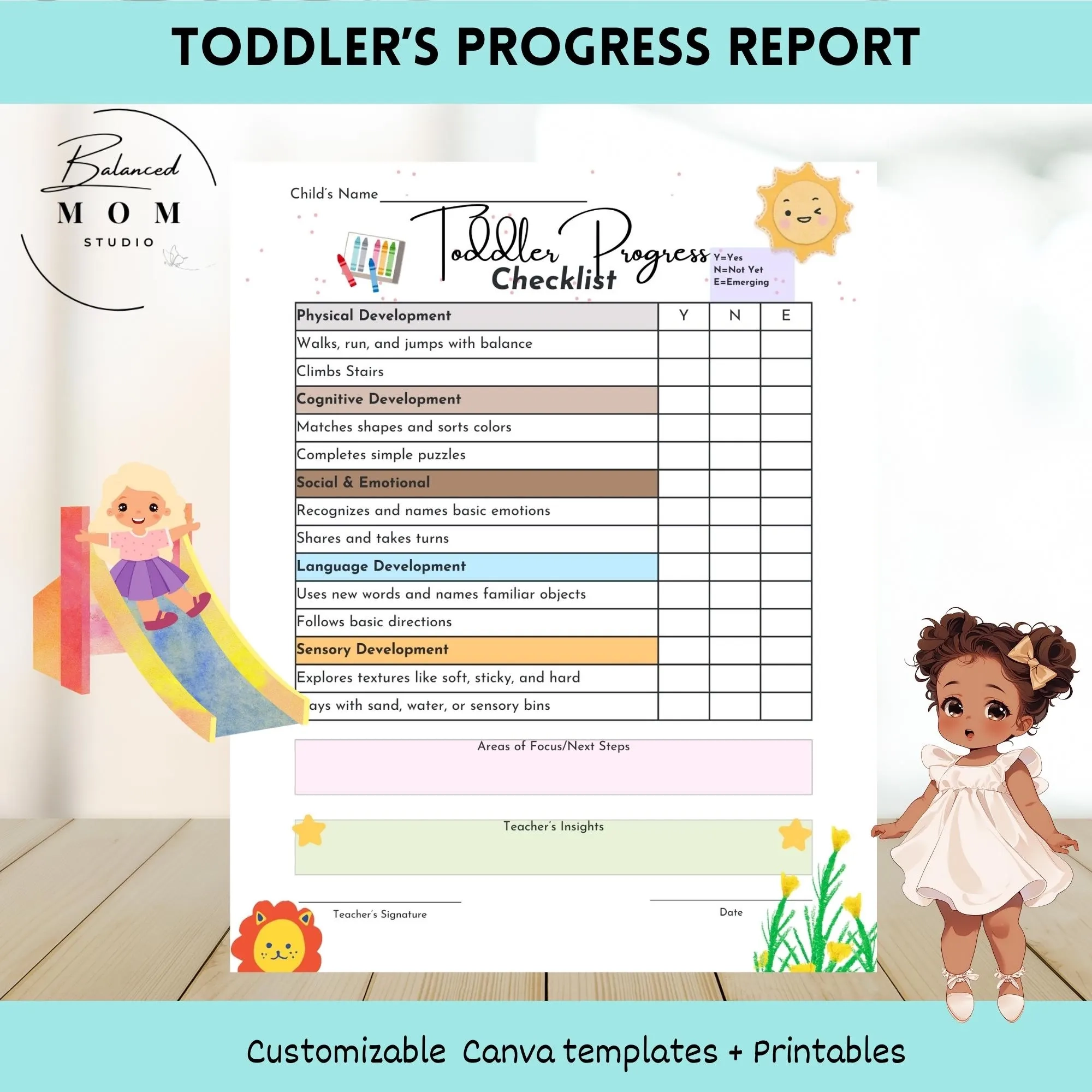 Toddler Milestone Checklist Developmental Progress Report printable PDF Etsy