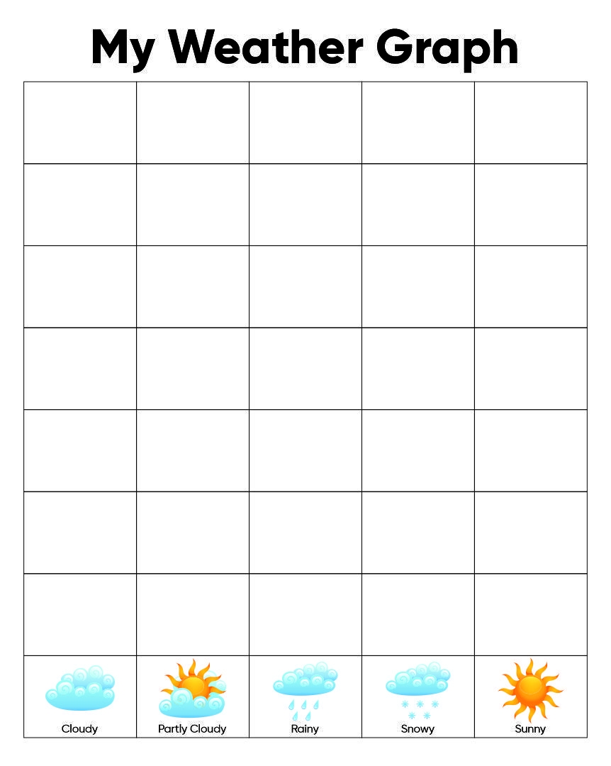 Weather Chart Graph