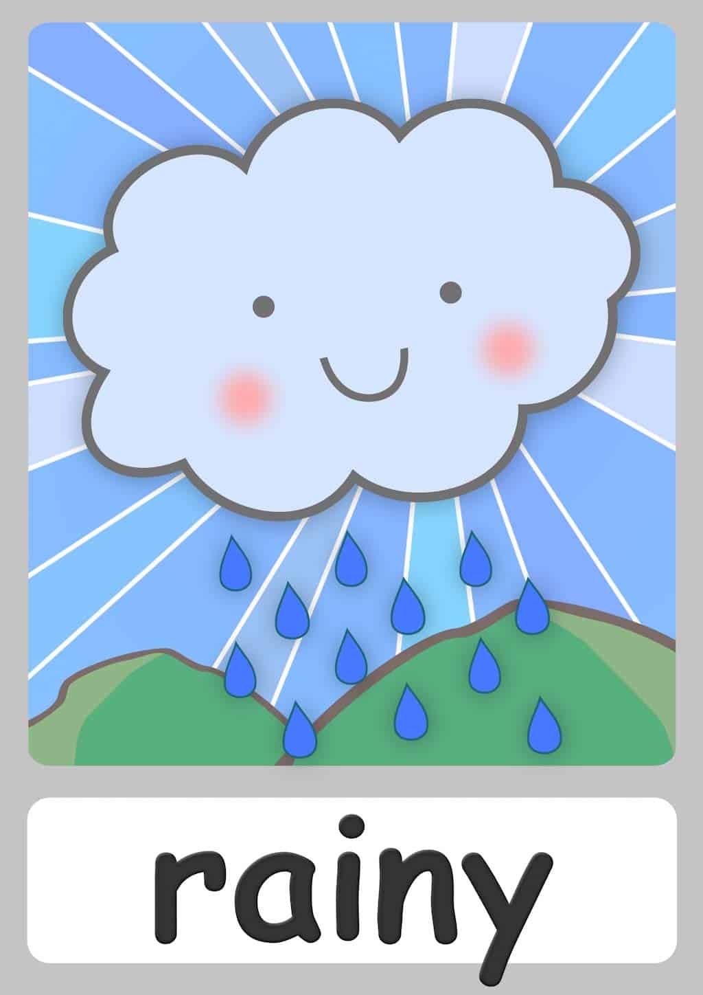 Weather Flashcards Teach The Weather FREE Flashcards Posters 