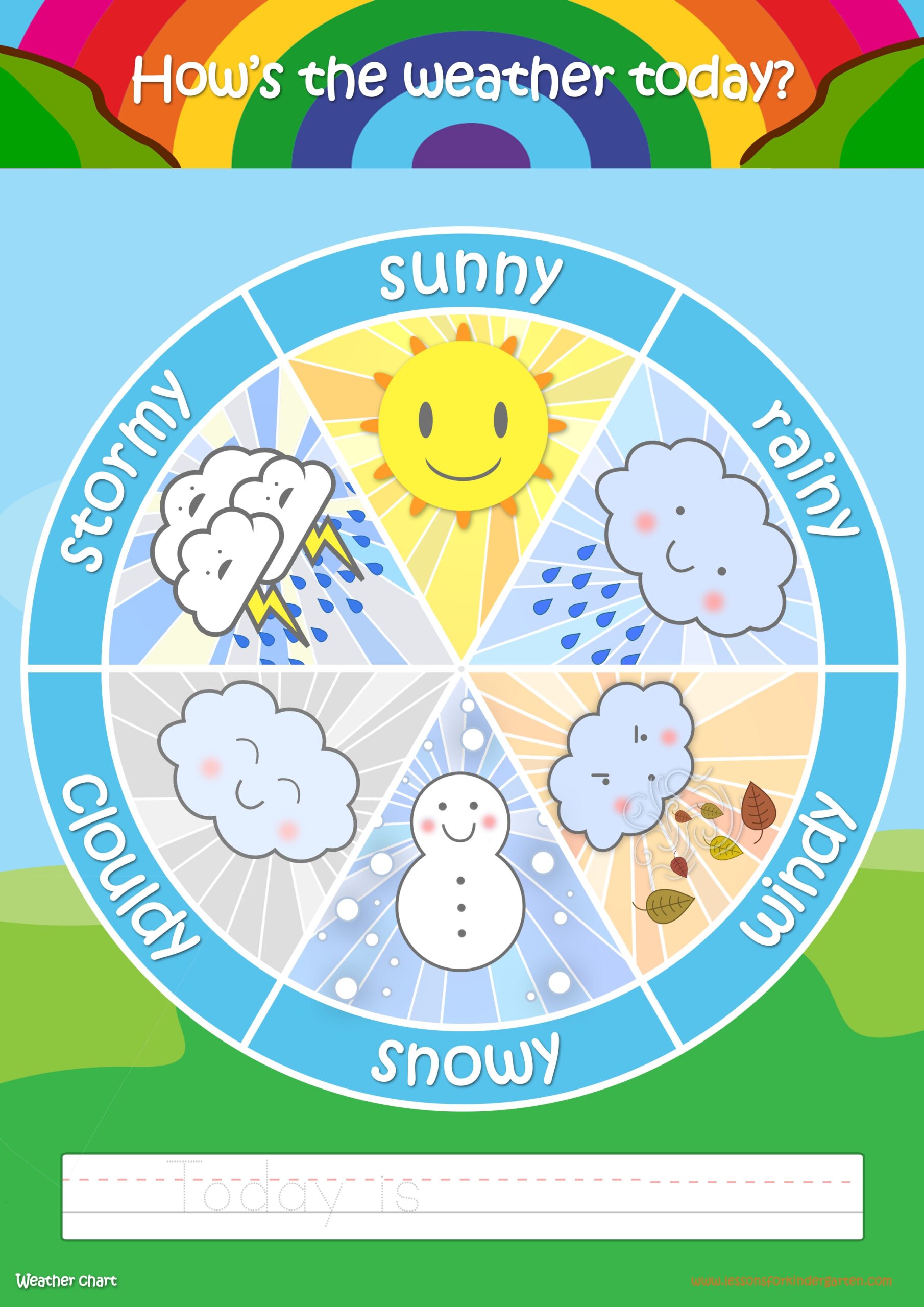 Weather Flashcards Teach The Weather FREE Flashcards Posters