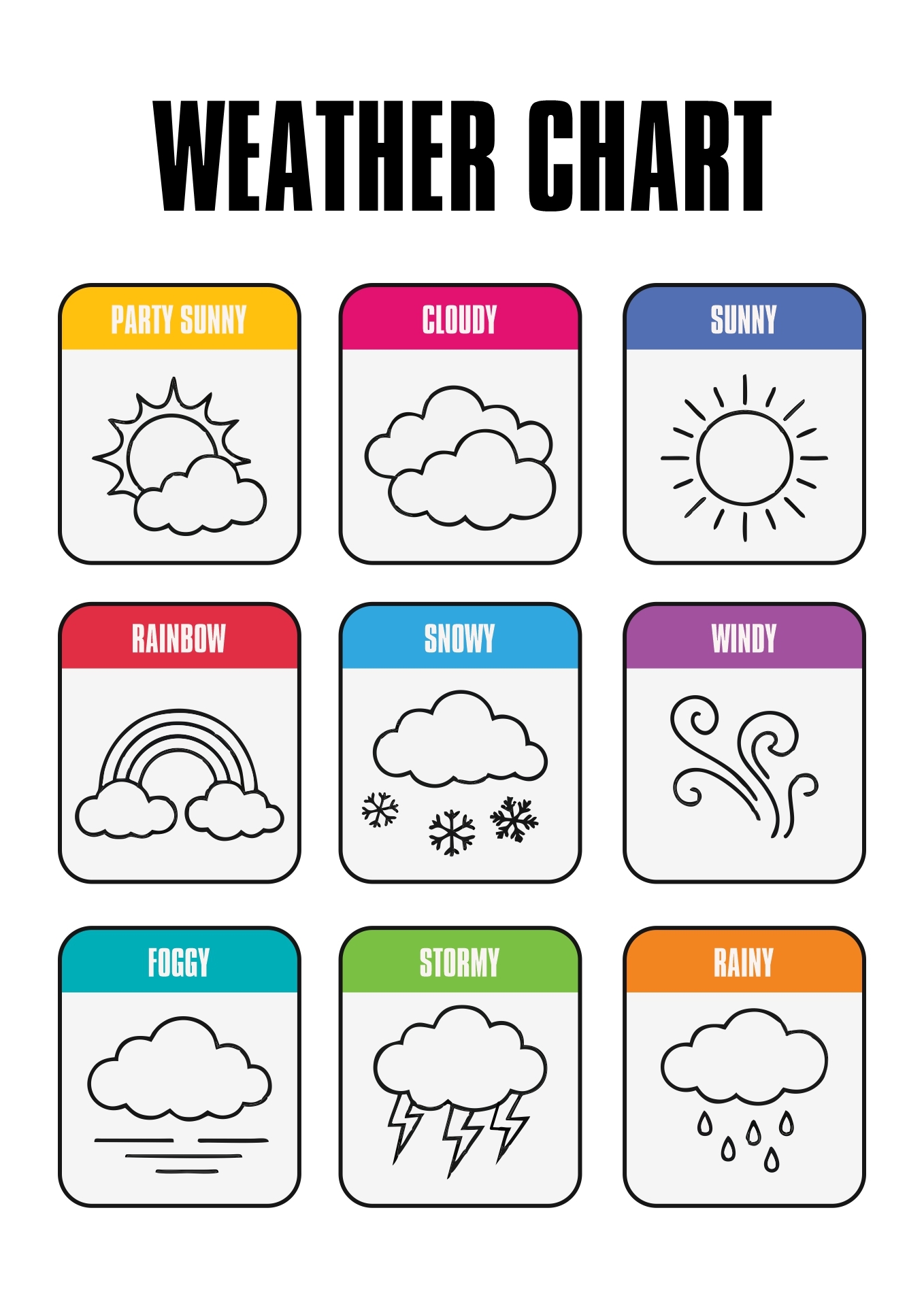 Weather Wheel 10 Free PDF Printables Printablee